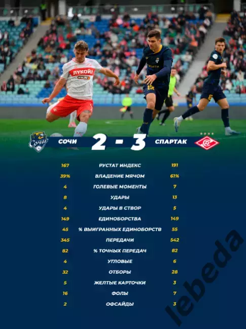 ФК Сочи - ФК Краснодар - 2025 / 2026 г. официальная. 1