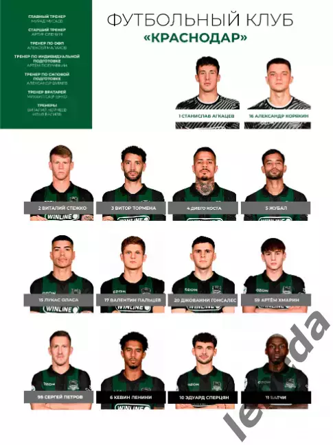 ФК Сочи - ФК Краснодар - 2025 / 2026 г. официальная. 6
