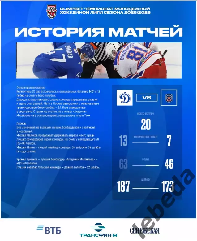 МХК Динамо Москва - Академия Михайлова - 2025-2026 г. (3-4.03.26.) официальная 4