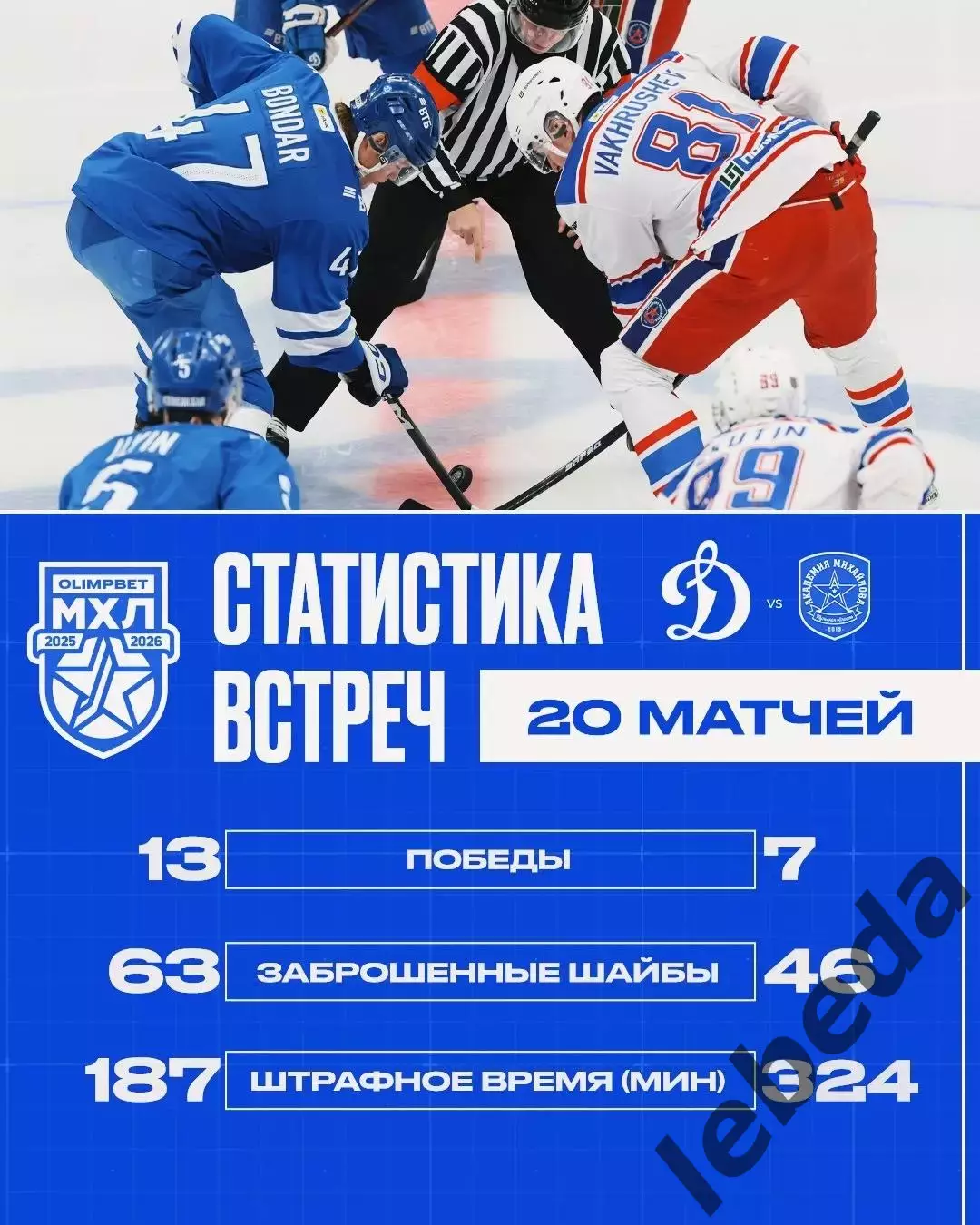 МХК Динамо Москва - Академия Михайлова - 2025 / 2026 год. (20.03.26.) 3