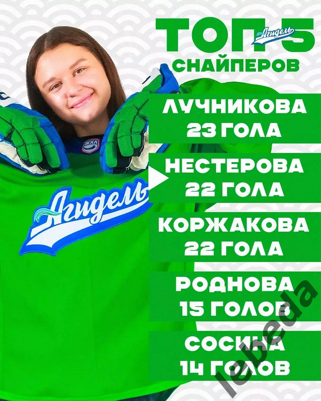 Агидель Уфа - Динамо Санкт-Петербург - 2025- 2026. (21.03.26) Матч № 1. Плей-офф 2