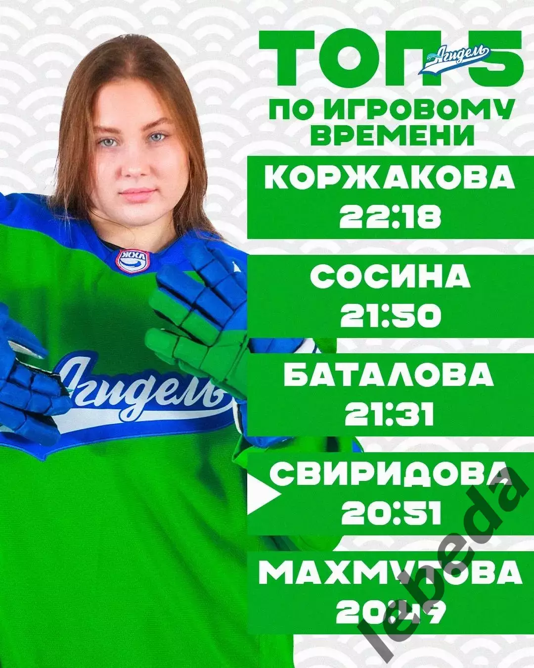 Агидель Уфа - Динамо Санкт-Петербург - 2025- 2026. (21.03.26) Матч № 1. Плей-офф 5