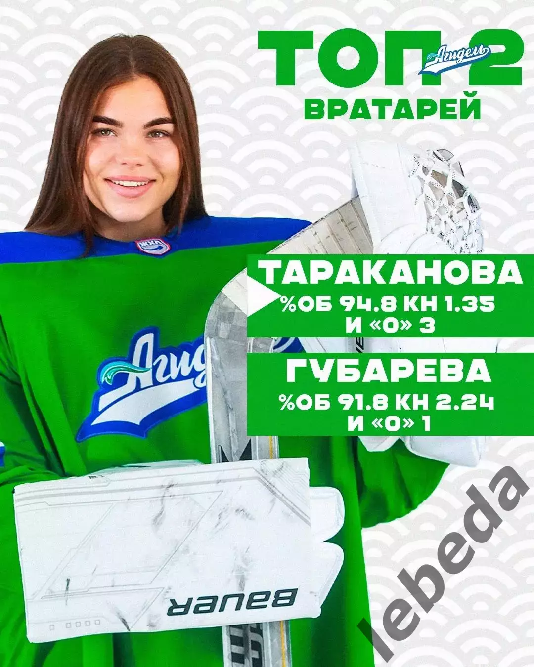 Агидель Уфа - Динамо Санкт-Петербург - 2025- 2026. (21.03.26) Матч № 1. Плей-офф 6