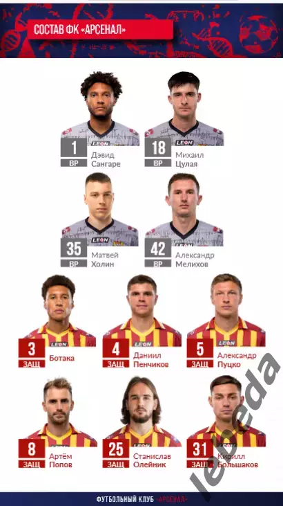 СКА Хабаровск - Арсенал Тула - 2025 / 2026 г. (22.03.26.) Официальная. 6