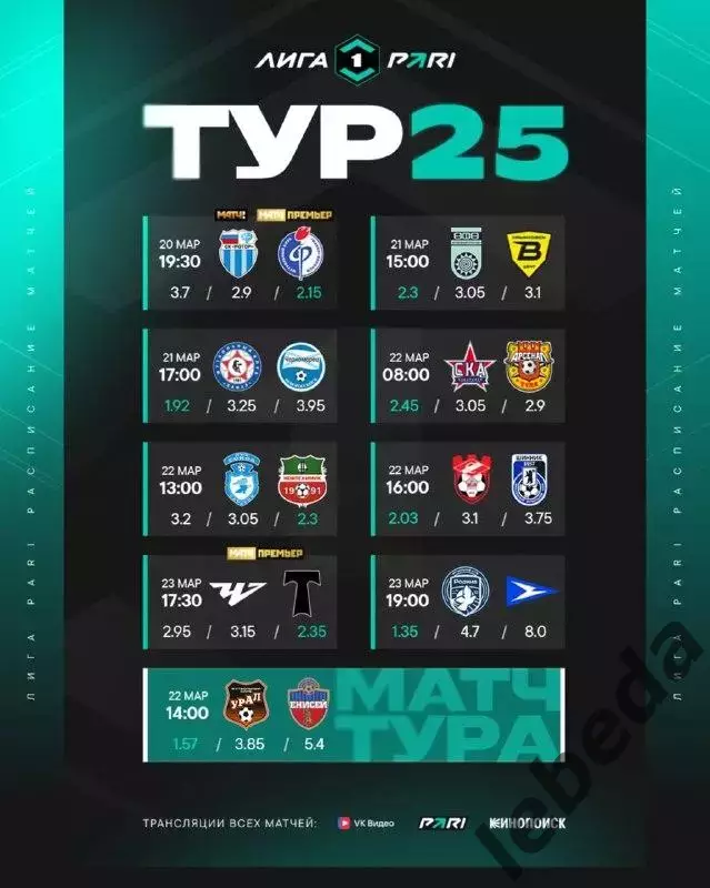 СКА Хабаровск - Арсенал Тула- 2025 / 2026 год. (22.03.26.) 3