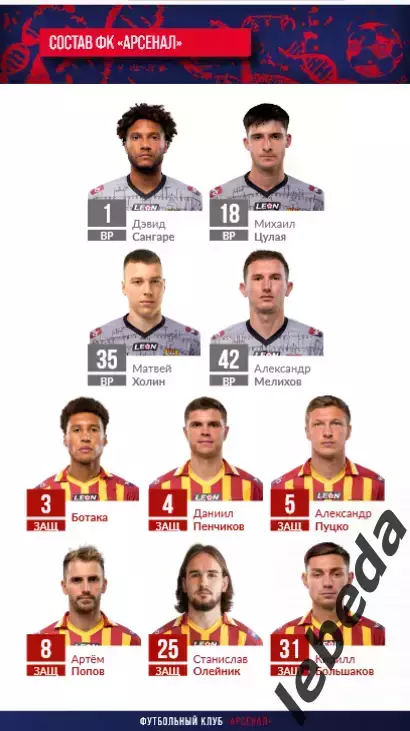 СКА Хабаровск - Арсенал Тула - 2025 / 2026 г. (22.03.26.) Официальная. 6