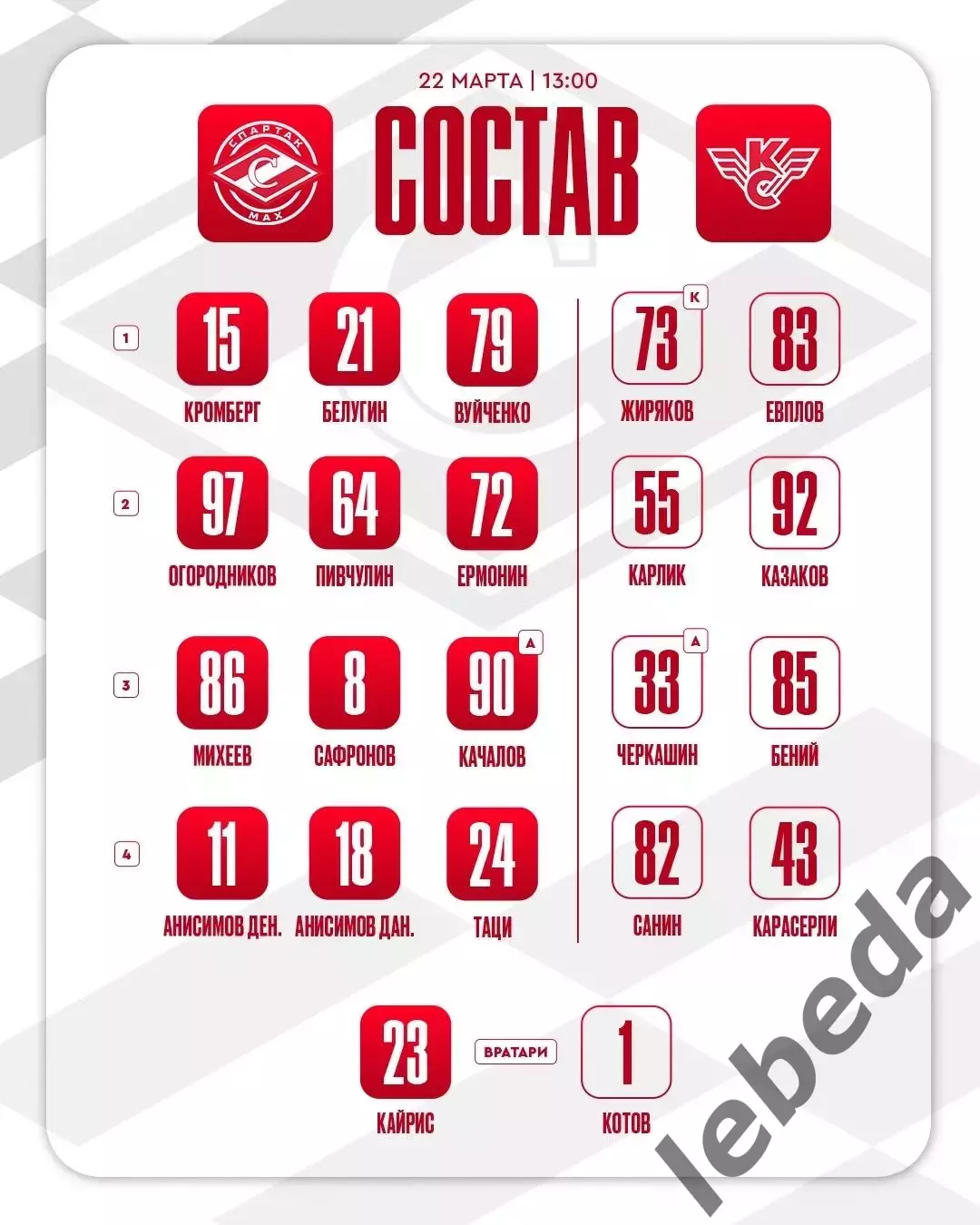 МХК Спартак МАХ - Крылья Советов Москва - 2025 / 2026 год. (22.03.26.) 2