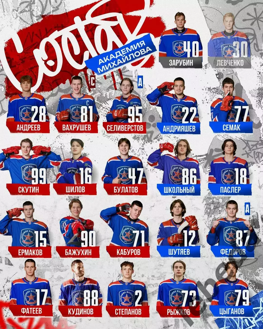 Академия Михайлова - МХК Динамо - 2025 / 2026 год. (22.03.26.) 2