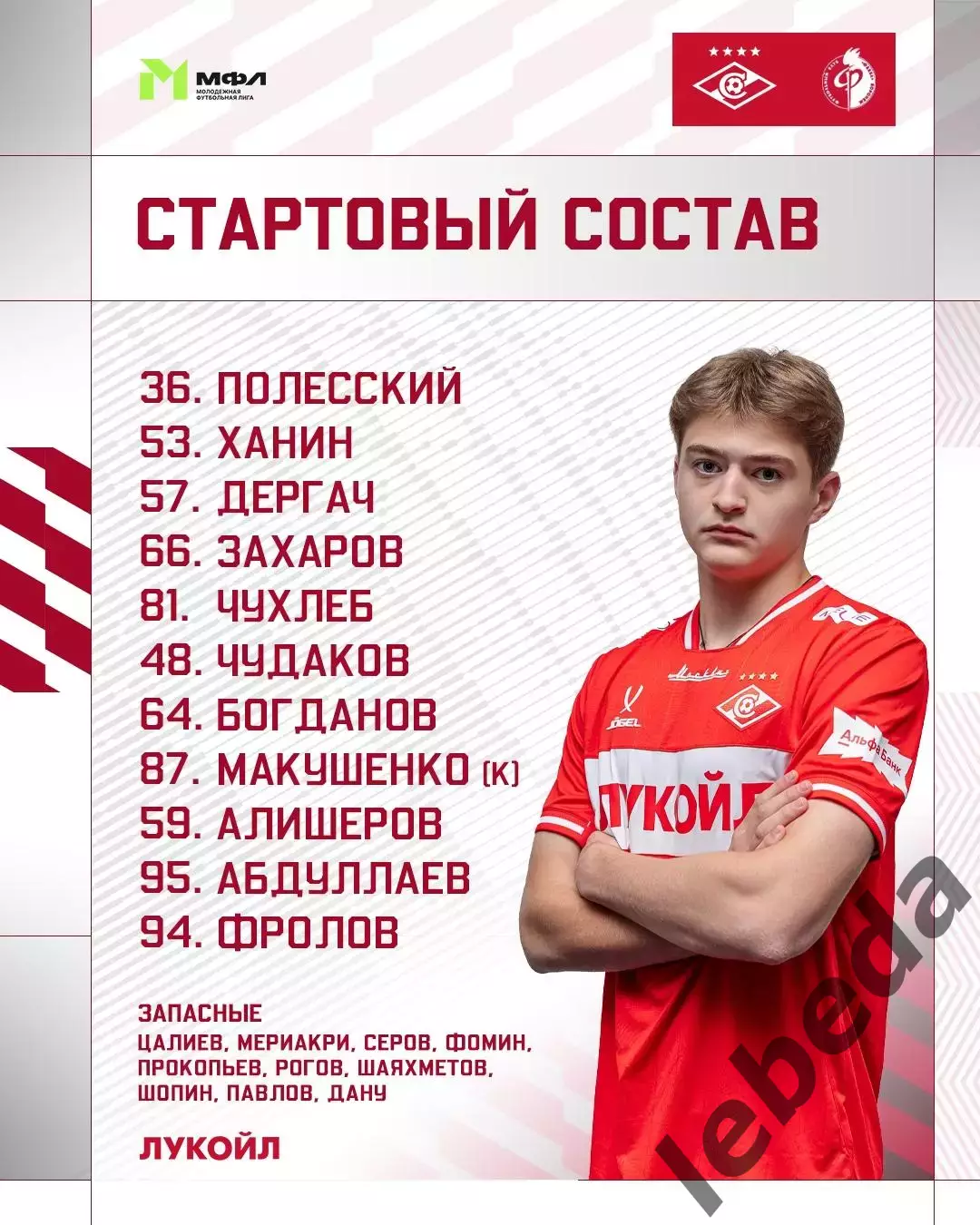 Спартак Москва (молодеж) - Факел Воронеж(Молодеж) - 2026 год. (20.03.26.) 2