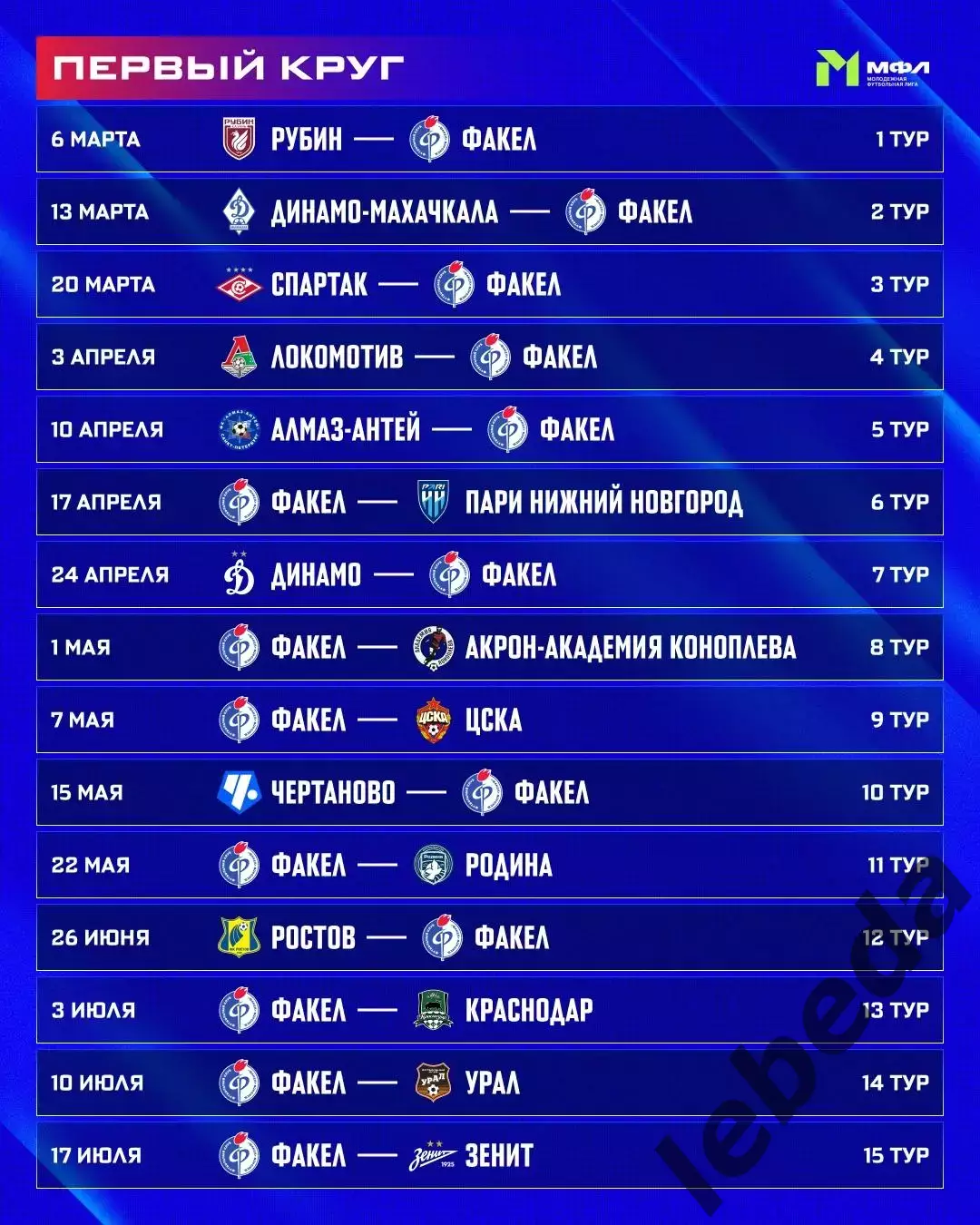 Спартак Москва (молодеж) - Факел Воронеж(Молодеж) - 2026 год. (20.03.26.) 3