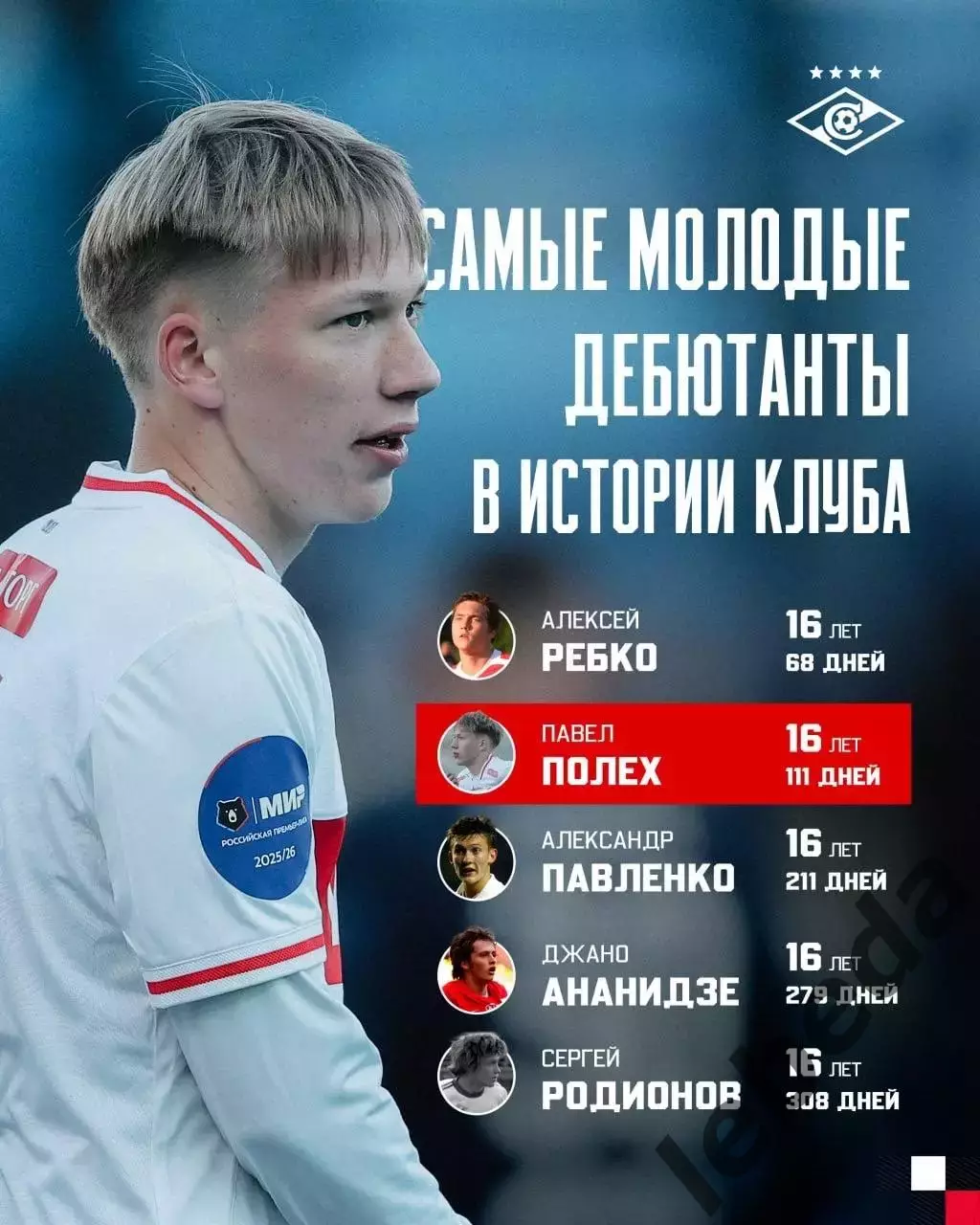 Спартак Москва (молодеж) - Факел Воронеж (Молодеж) - 2026 год. (20.03.26.) 3