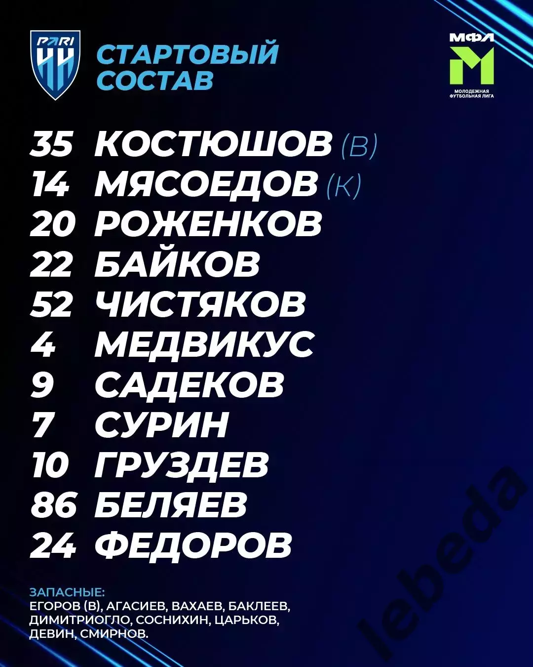 Спартак Москва (молодеж) - Пари НН(Молодеж) - 2026 год. (6.03.26.) 1