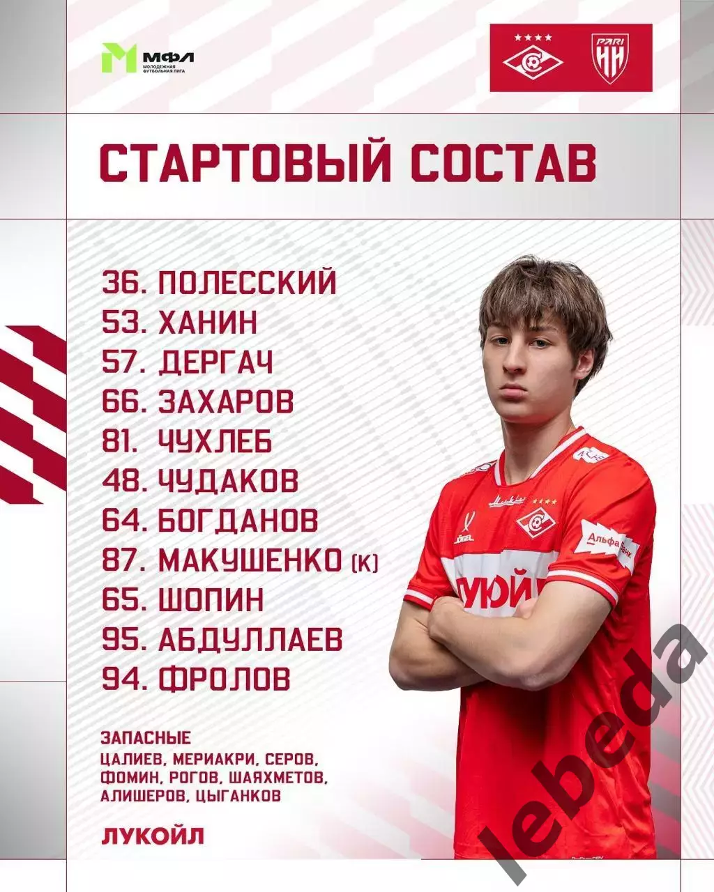 Спартак Москва (молодеж) - Пари НН(Молодеж) - 2026 год. (6.03.26.) 2