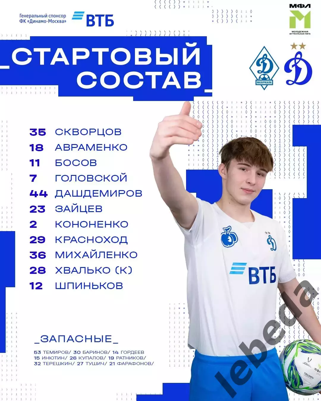 Динамо Махачкала (молодеж) - Динамо Москва (молодеж) - 2026 год. (6.03.26.) 1