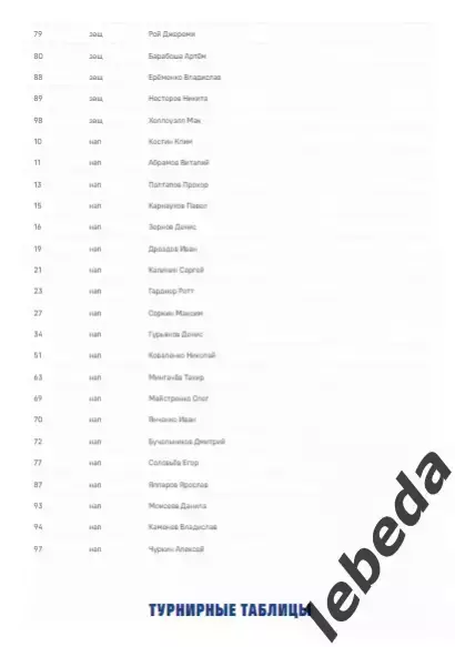 ЦСКА - СКА СП - 2025 / 2026. (23.03.26.) Плей-офф. Официальная. 4