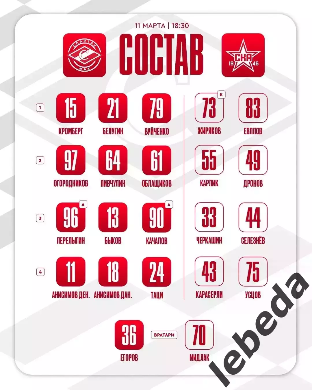 МХК Спартак МАХ - СКА-1946 СП - 2025 / 2026 г. (11.03.26.) 1