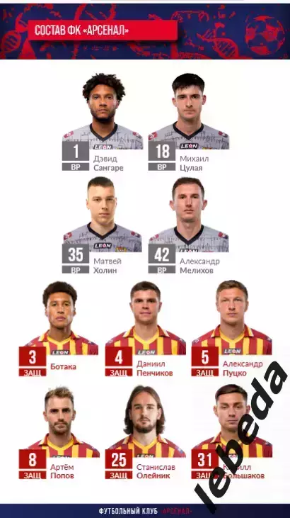 СКА Хабаровск - Арсенал Тула - 2025 / 2026 г. (22.03.26.) Официальная. 6