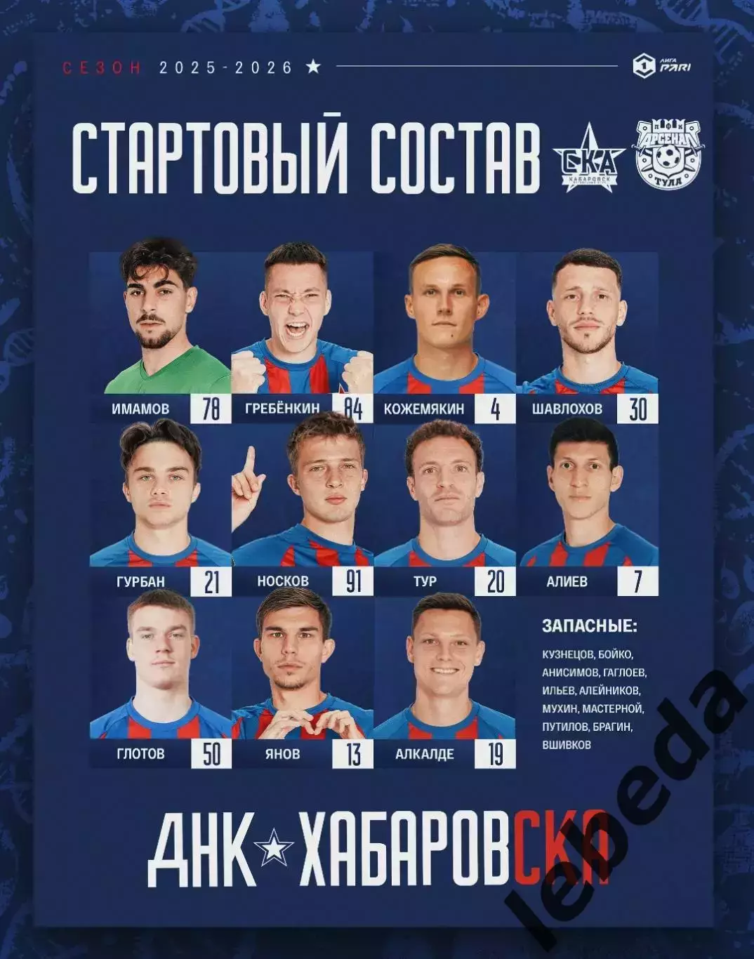 СКА Хабаровск - Арсенал Тула- 2025 / 2026 год. (22.03.26.) 1