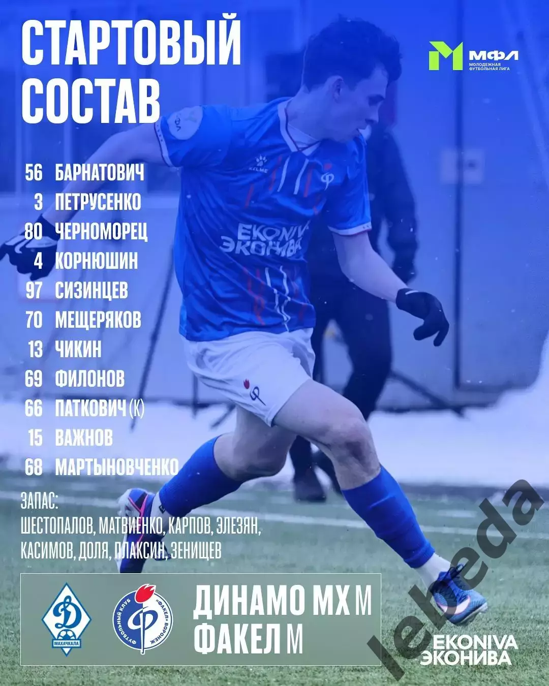 Динамо Махачкала (молодеж) - Факел Воронеж (молодеж) - 2026 год. (13.03.26.) 1