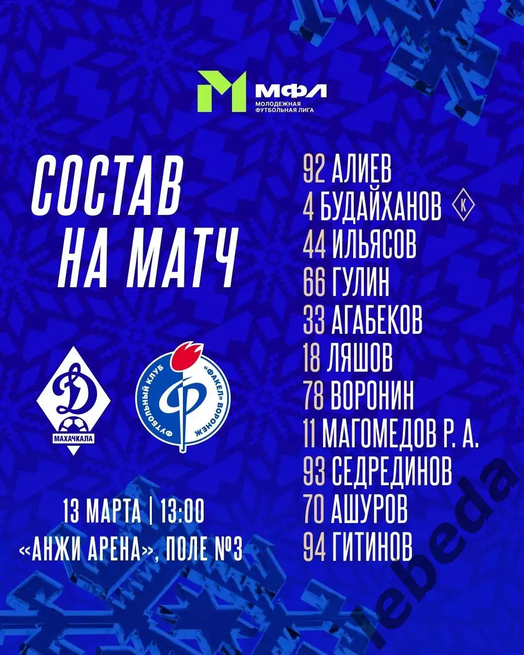 Динамо Махачкала (молодеж) - Факел Воронеж (молодеж) - 2026 год. (13.03.26.) 2