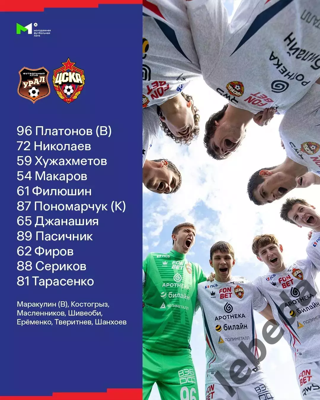 Урал Екатеринбург (молодеж) - ЦСКА (молодеж) - 2026 год. (6.03.26.) 2