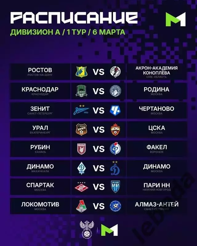 Урал Екатеринбург (молодеж) - ЦСКА (молодеж) - 2026 год. (6.03.26.) 3