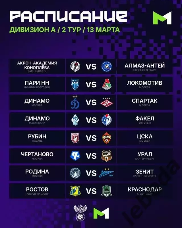 Чертаново (Молодеж) - Урал Екатеринбург (молодеж) - 2026 год. (13.03.26.) 3