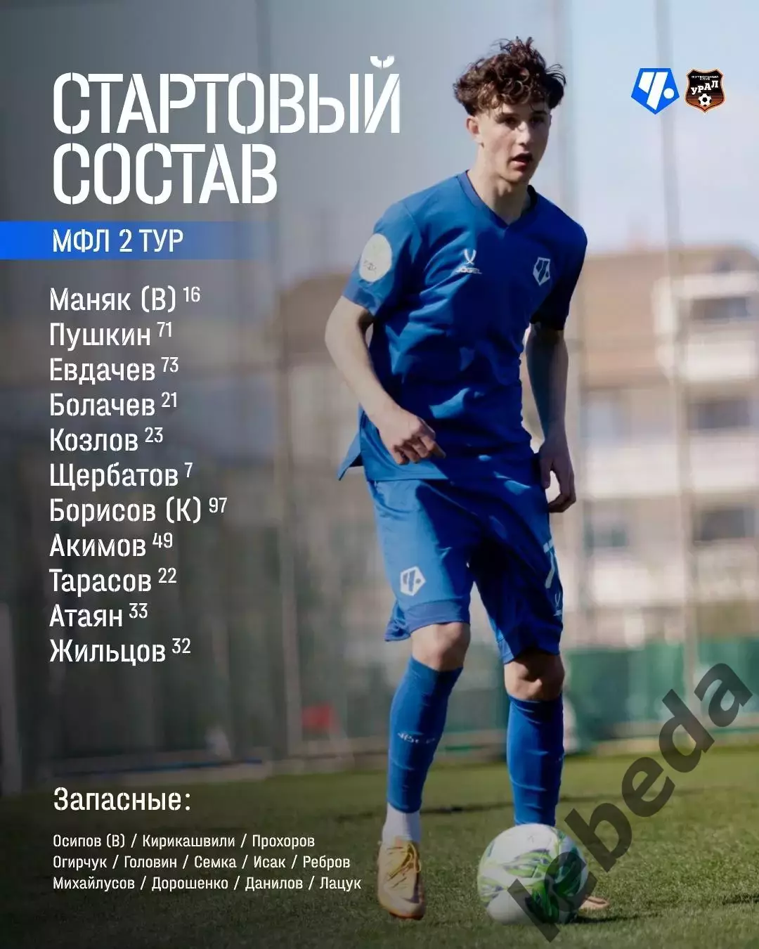 Чертаново (Молодеж) - Урал Екатеринбург (молодеж) - 2026 год. (13.03.26.) 1