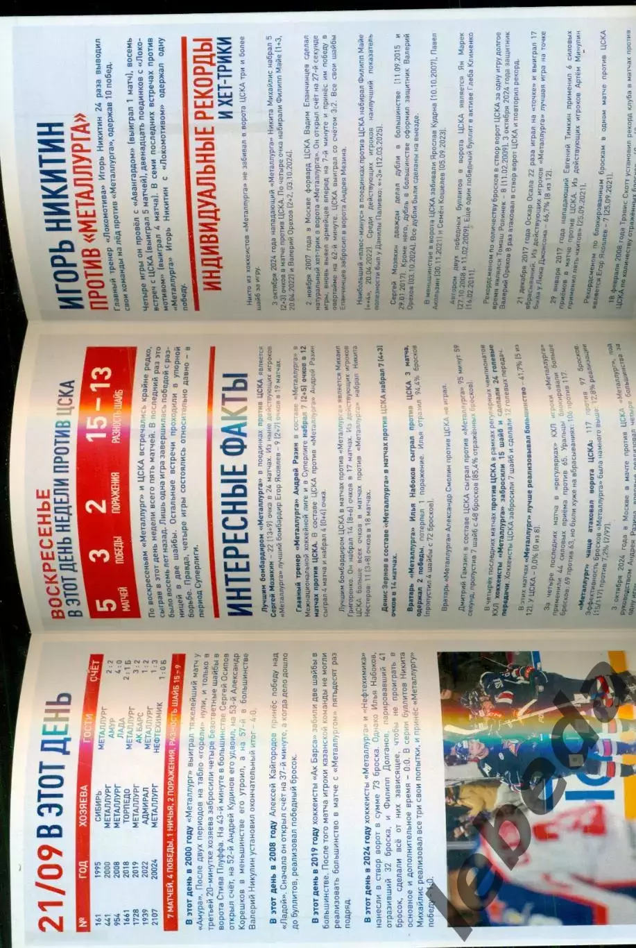 Металлург Магнитогорск - ЦСКА - 2025 / 2026 г. (21.09.2025.) 1