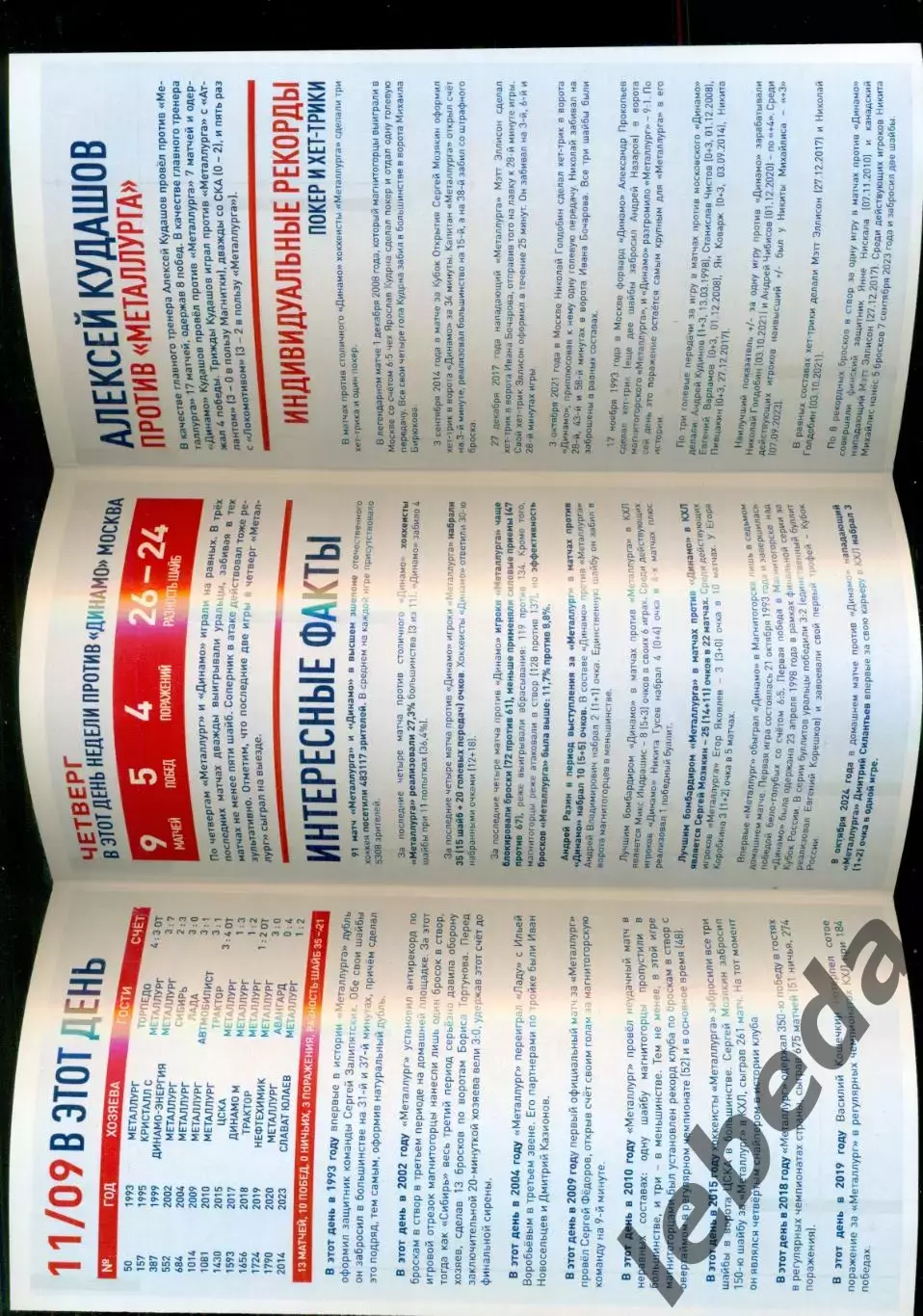 Металлург Магнитогорск - Динамо Москва - 2025 / 2026 г. (11.09.2025.) 1