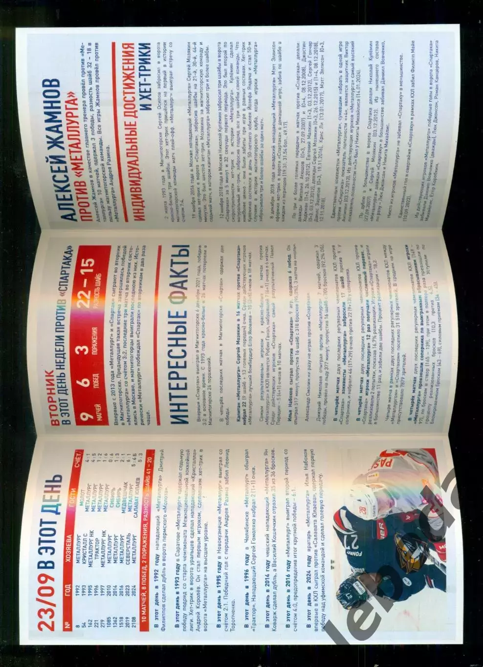 Металлург Магнитогорск - ХК Спартак Москва - 2025 / 2026 г. (23.09.25.) 2