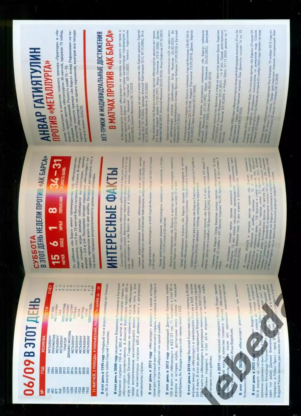 Металлург Магнитогорск - Ак Барс Казань- 2025 / 2026 г. (06.09.25.) 2