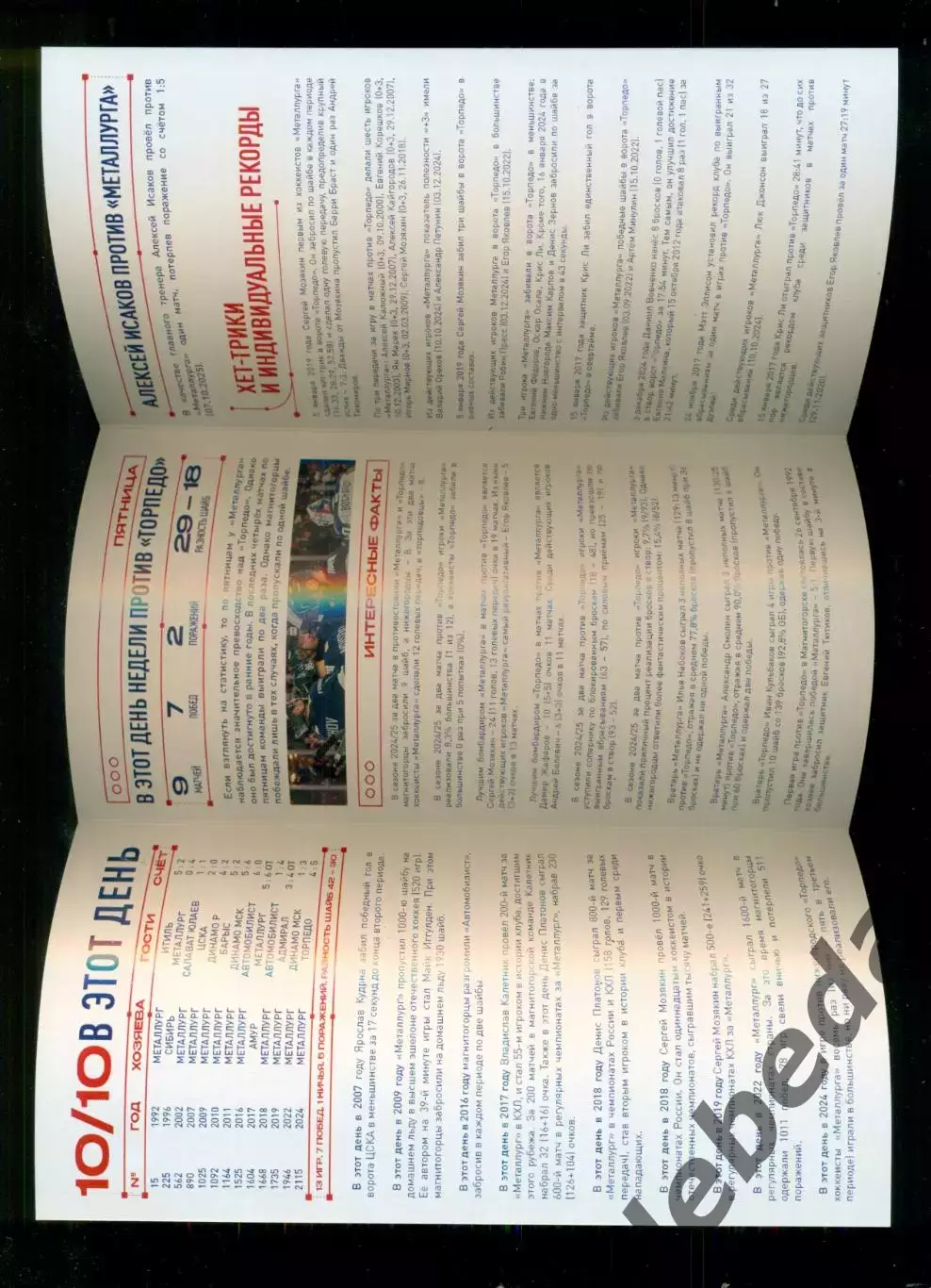 Металлург Магнитогорск - Торпедо Нижний Новгород - 2025 / 2026 г. (10.10.25.) 2