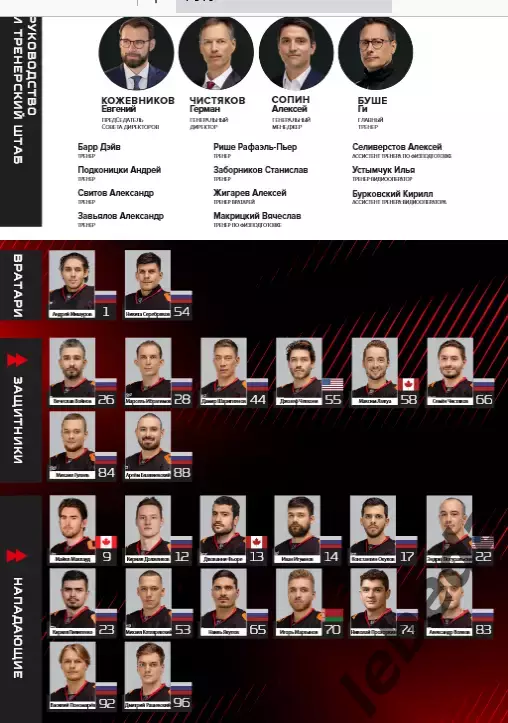 Авангард Омск - Нефтехимик - 2025-2026 г. (24.03.26.) Плей-офф официальная. 2