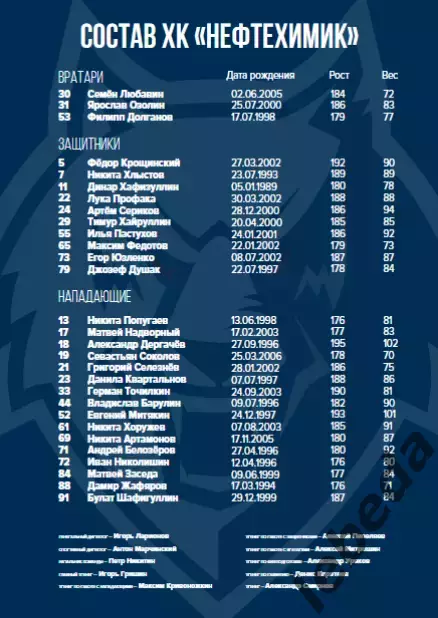Авангард Омск - Нефтехимик - 2025-2026 г. (24.03.26.) Плей-офф официальная. 3