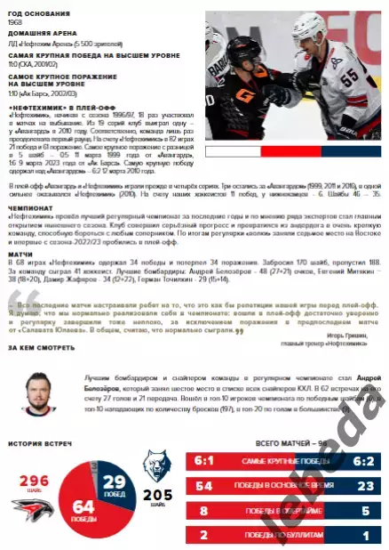 Авангард Омск - Нефтехимик - 2025-2026 г. (24.03.26.) Плей-офф официальная. 4