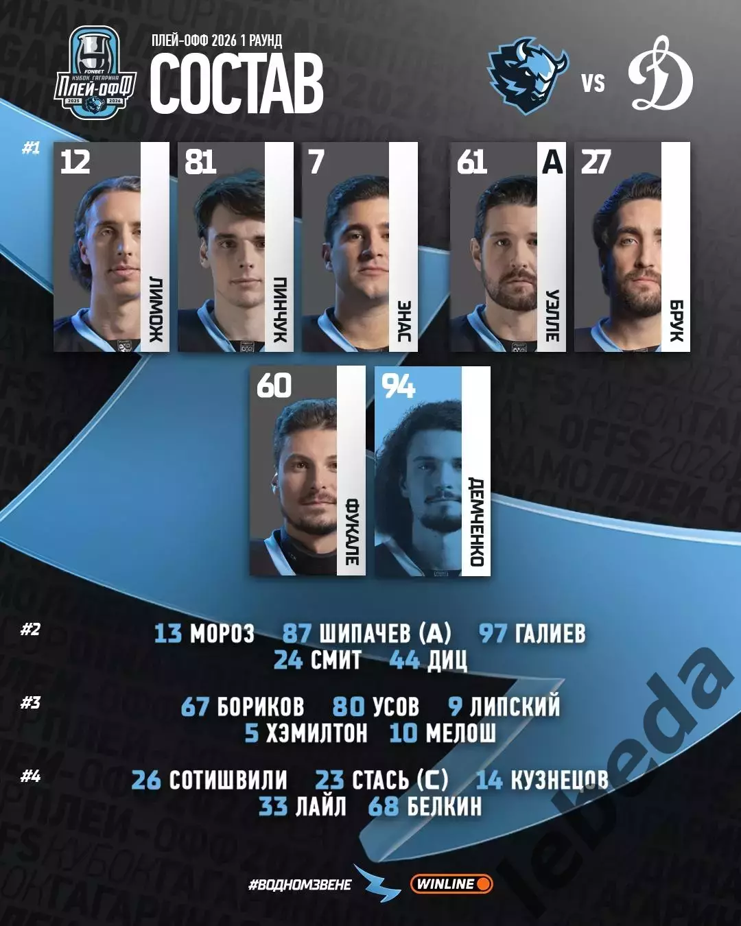 Динамо Минск - Динамо Москва- 2025 / 2026 год. (24.03.26) Плей-офф игра №1 2