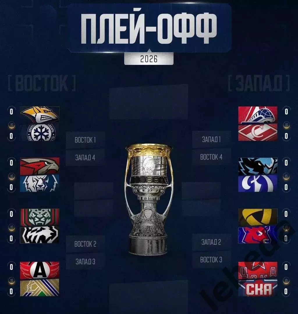 Металлург Магнитогорск - Сибирь Н - 2025 / 2026 г. (24.03.26) Плей-офф игра №1 3