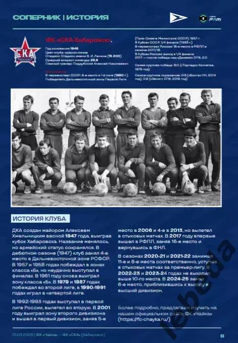 Чайка песчанокопск - СКА Хабаровск - 2025 / 2026 г. (01.03.26.) Официальная. 6