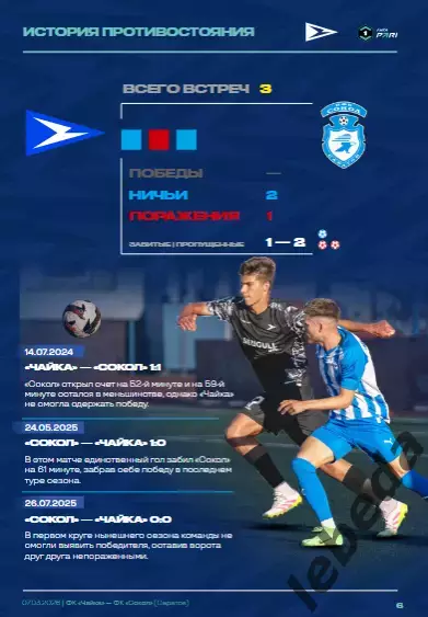 Чайка песчанокопск - Сокол Саратов- 2025 / 2026 г. (07.03.26.) Официальная. 4