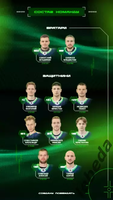 Югра Ханты-Мансийск - ВМФ СП / Динамо Санкт-Петербург - 2025 / 2026. официальная 2