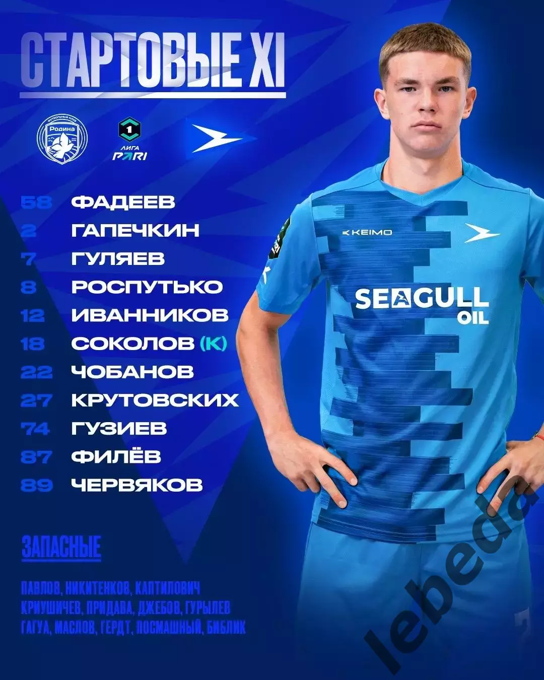 Родина Москва - Чайка Песчанокопск - 2025 / 2026 г. (23.03.26.) 1