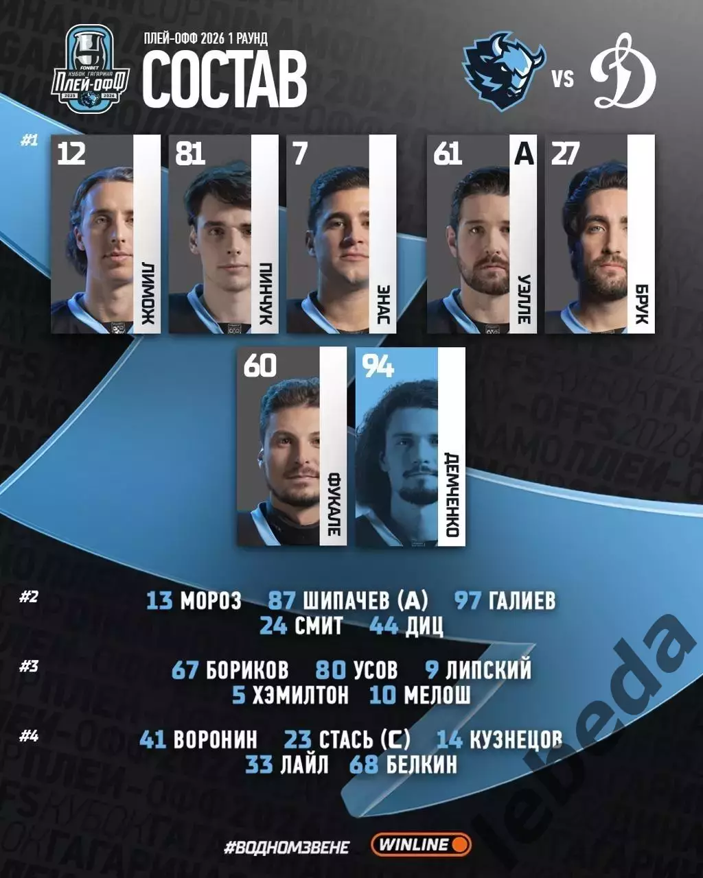 Динамо Минск - Динамо Москва - 2025 / 2026. (26.03.26) Плей-офф игра №2 2