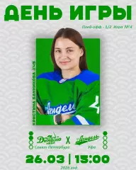 Динамо Санкт-Петербург - Агидель Уфа - 2025-2026. (22.03.26) Матч № 4. Плей-офф