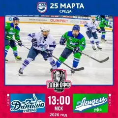 Динамо Санкт-Петербург - Агидель Уфа - 2025-2026. (22.03.26) Матч № 3 Плей-офф