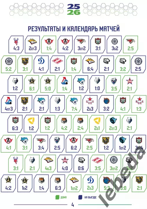 Салават Юлаев Уфа - Магнитогорск, Динамо Москва, Нефтехимик, Сочи- 2025 /2026. 1