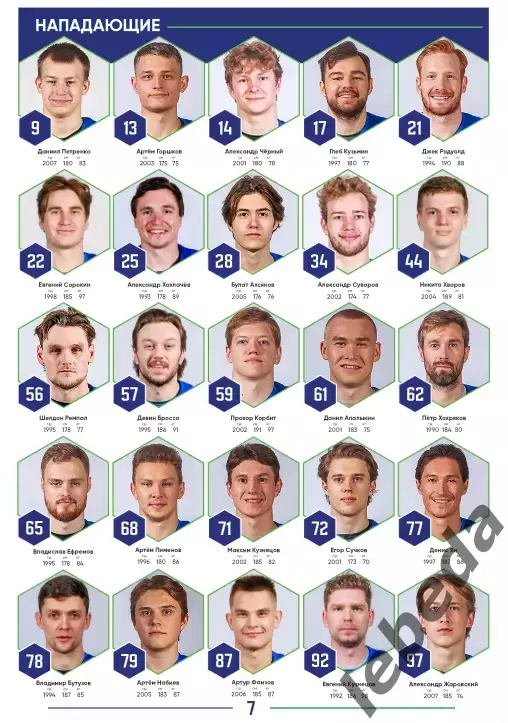 Салават Юлаев Уфа - Магнитогорск, Динамо Москва, Нефтехимик, Сочи- 2025 /2026. 2