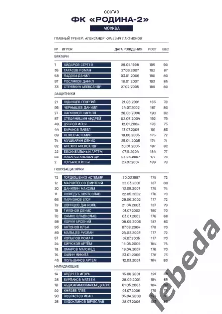 Сибирь Новосибирск - Родина Москва - 2025 / 2026 г. (29.03.26.) 5