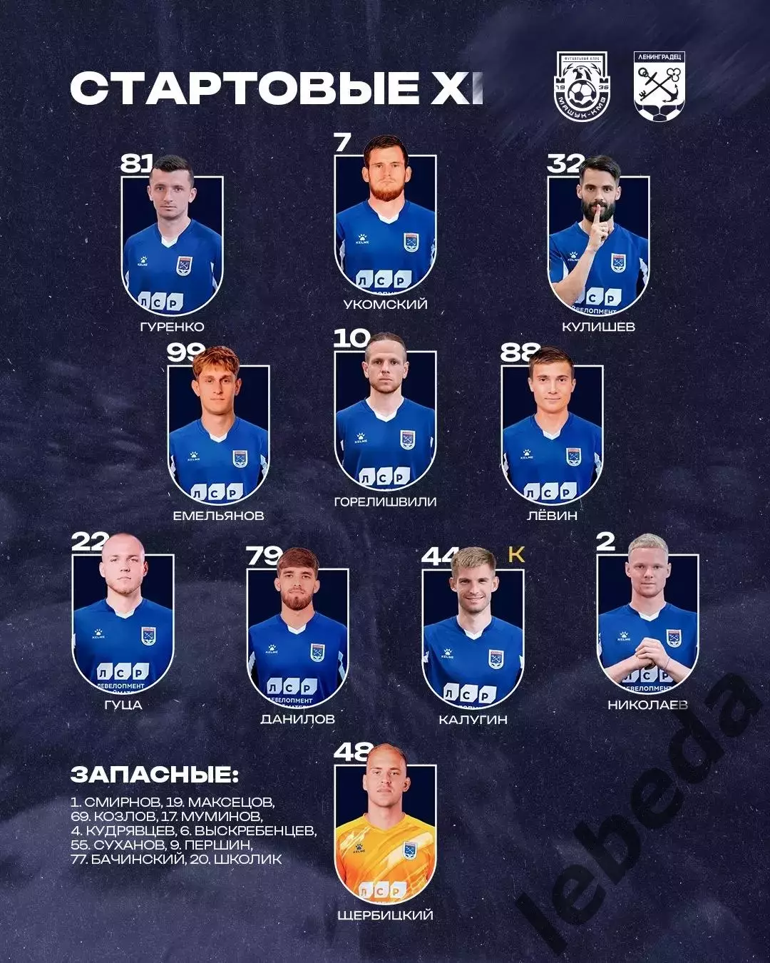 Машук Пятигорск - Ленинградец (Санкт-Петербург) - 2025 / 2026 г. (29.03.26.) 1