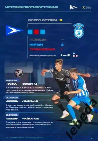 Чайка песчанокопск - Сокол Саратов- 2025 / 2026 г. (07.03.26.) Официальная. 4